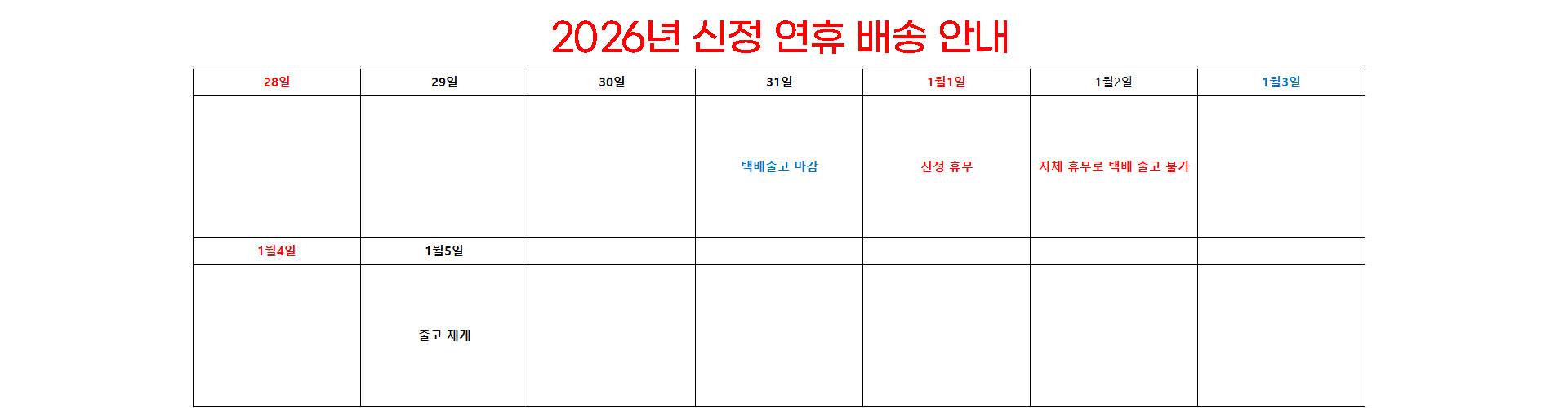 2025 구정 선물세트 출시